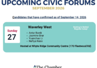 Waverley West Civic Forum